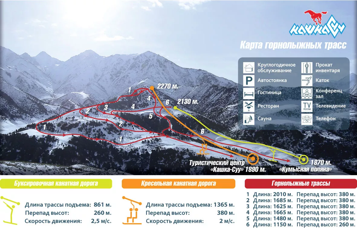 Trail Map Base de Esquí de Montaña Kashka Suu